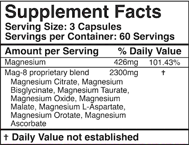 magnesium complex facts
